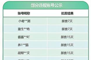 雷竞技冠名活动截图2